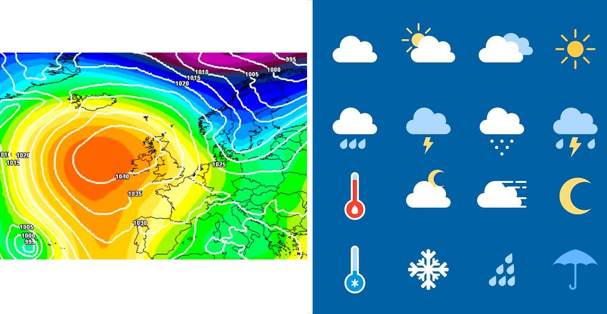 La météo à Ordesa et Monte Perdido